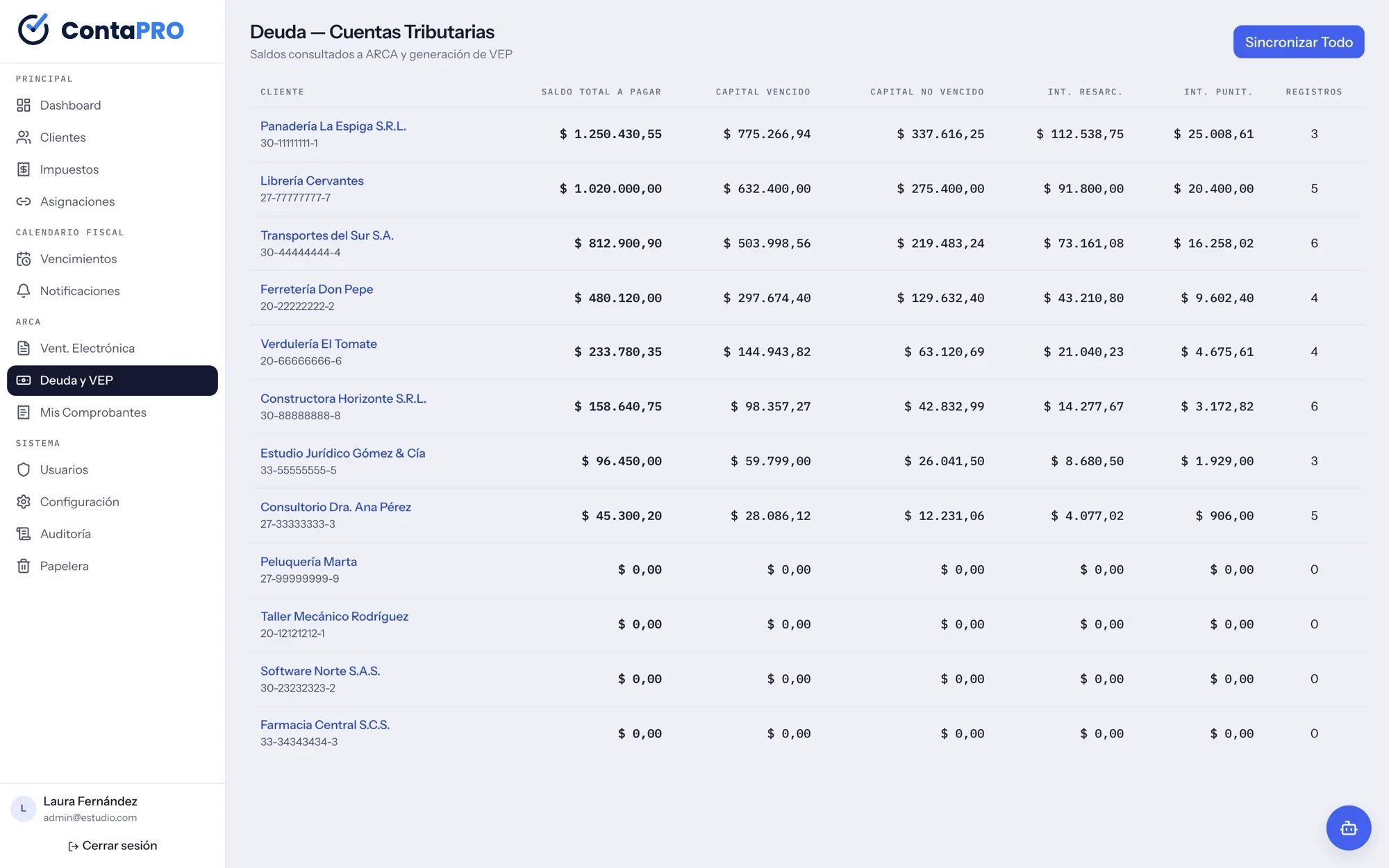 Deuda en Cuentas Tributarias por cliente